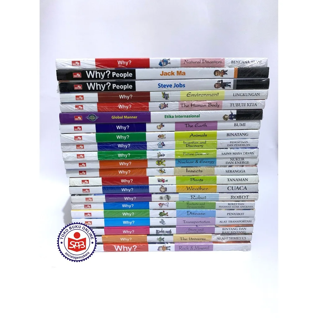 Why Seri Anak - Buku Why Series