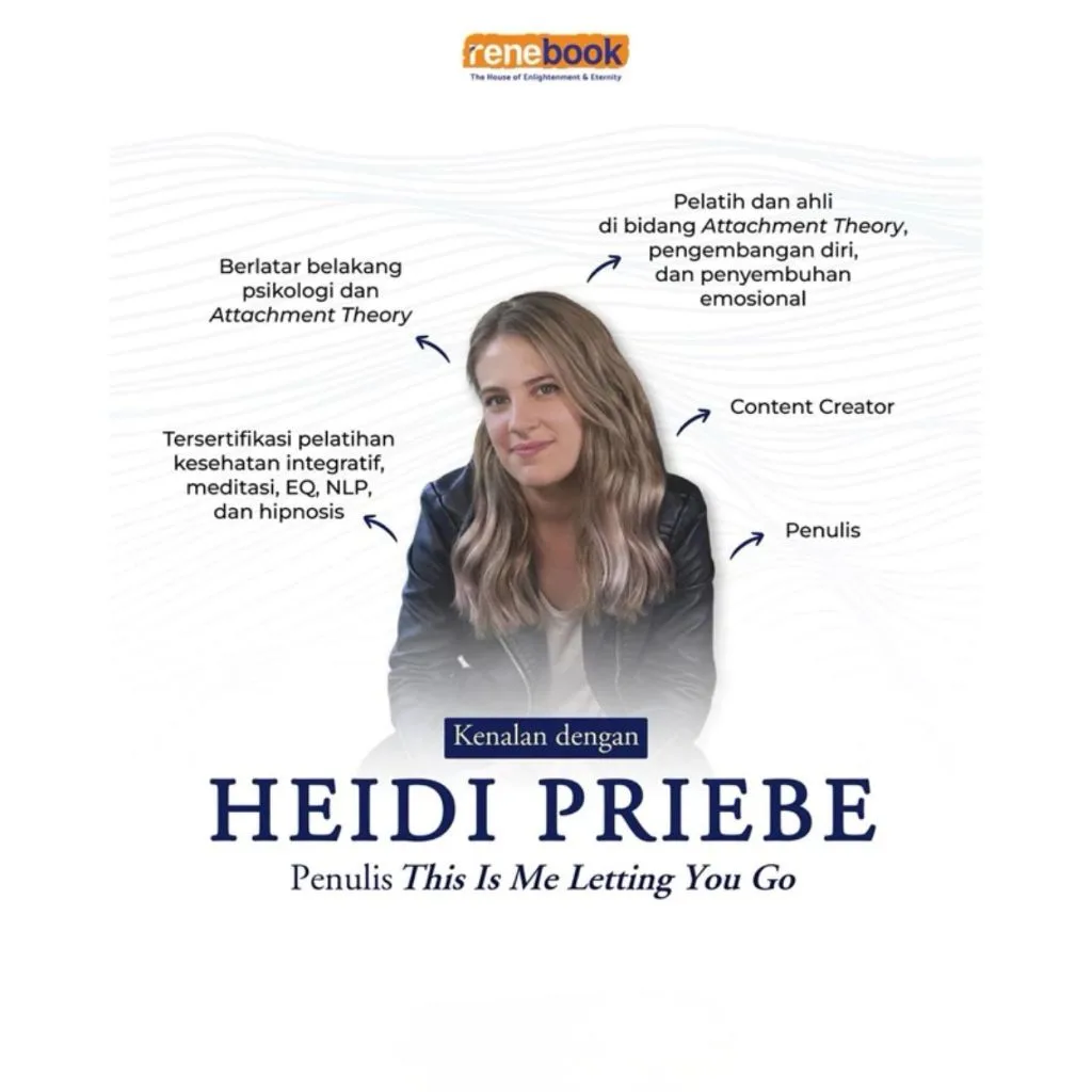 This Is Me Letting You Go - Heidi Priebe
