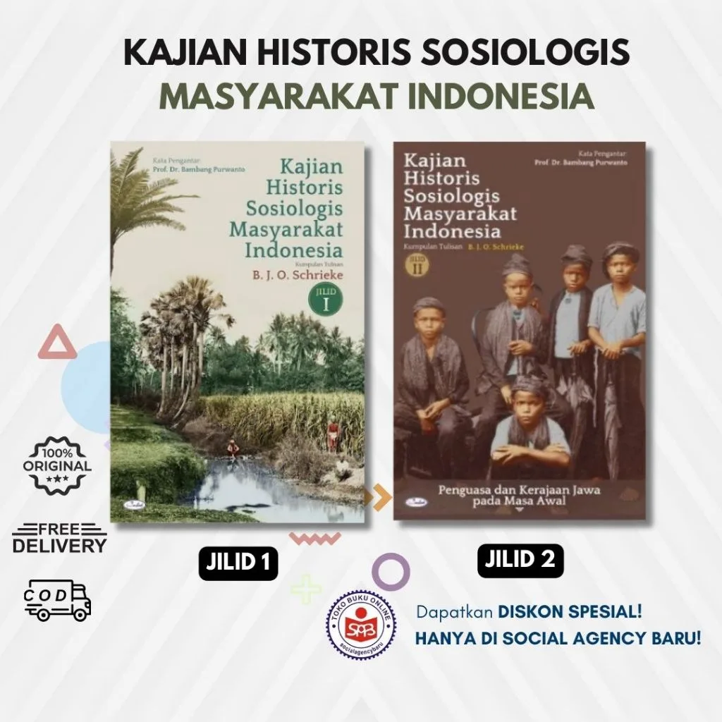 Kajian Historis Sosiologis Masyarakat Indonesia - Schrieke