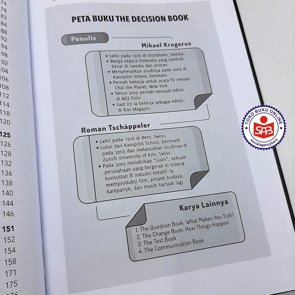 The Decision Book Lima Puluh Pola Pemikiran Strategis - Mikael Krogerus