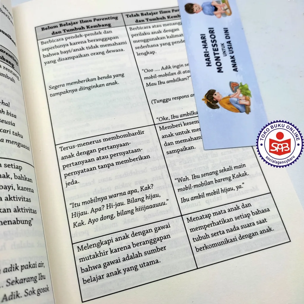 Hari Hari Montessori Untuk Anak Usia Dini - Vidya Dwina Paramita