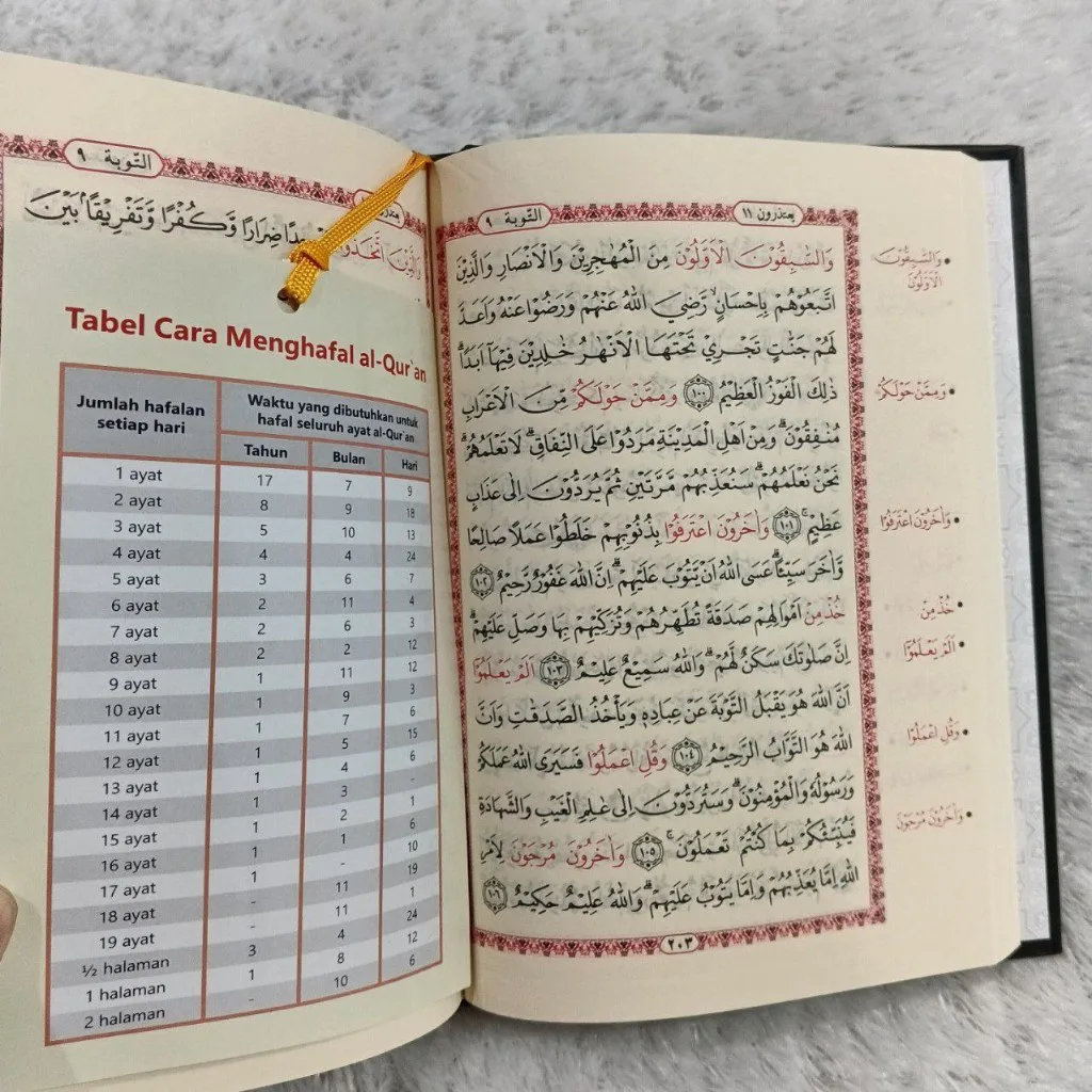 Al Quran Hafalan Almahira NON TERJEMAH (A5 - 15x21 cm)
