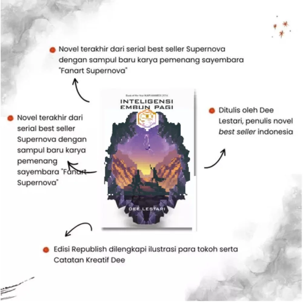 Supernova 6 Inteligensi Embun Pagi - Republish 2026 - Dee Lestari