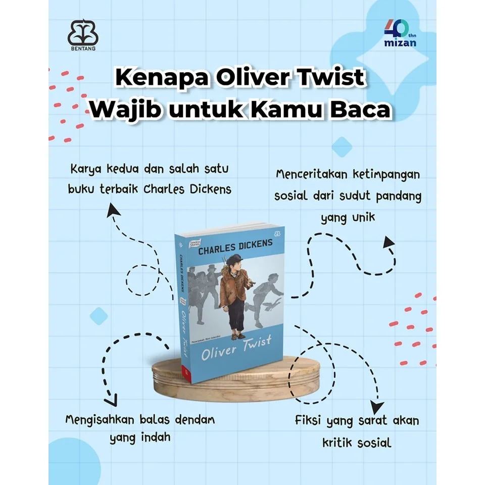 Oliver Twist - Charles Dickens