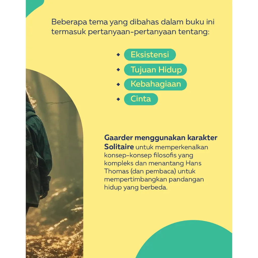 Misteri Soliter Filsafat Kartu Remi Jostein Gaarder