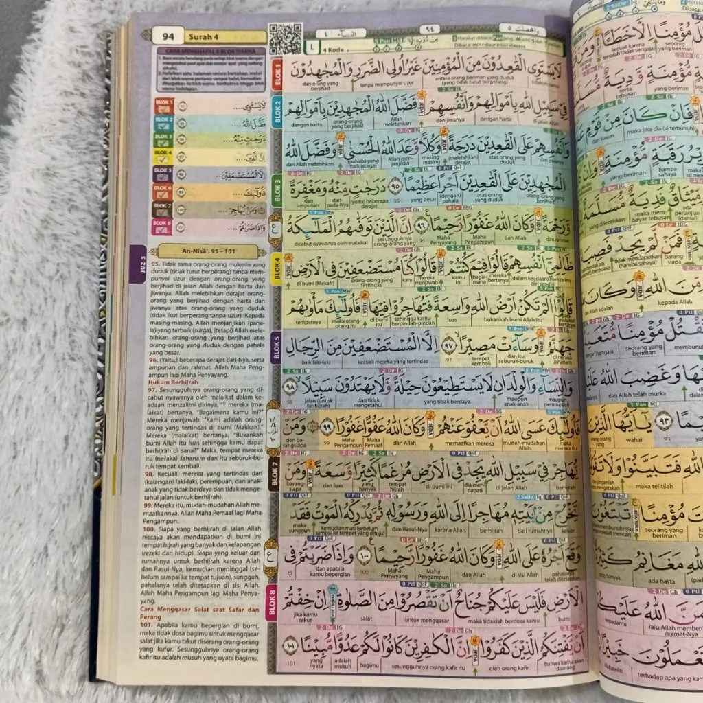 Al Quran Hafazan 8 Blok Warna A4 Al Qosbah