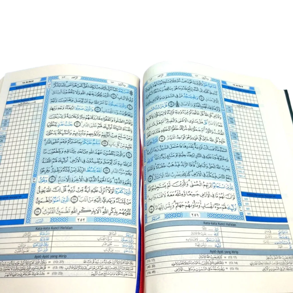 Al Quran Hafalan Tikrar A5 Hard Cover Syaamil