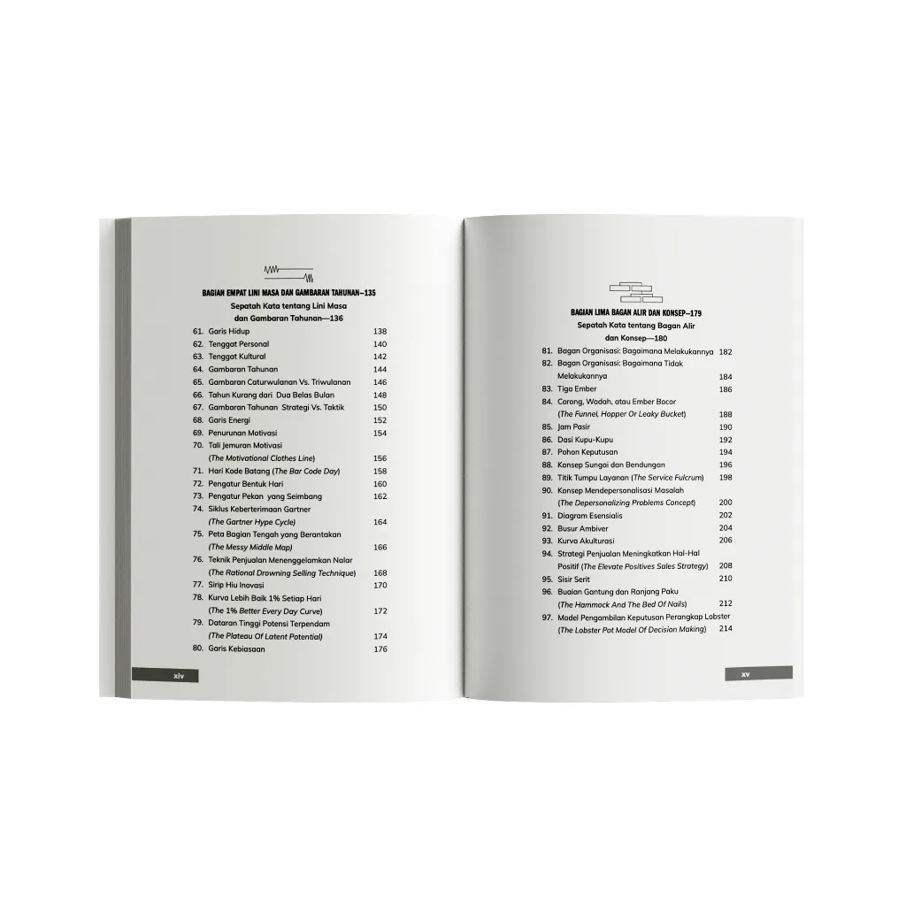 The Diagrams Book 100 Cara Visual Menyelesaikan Masalah