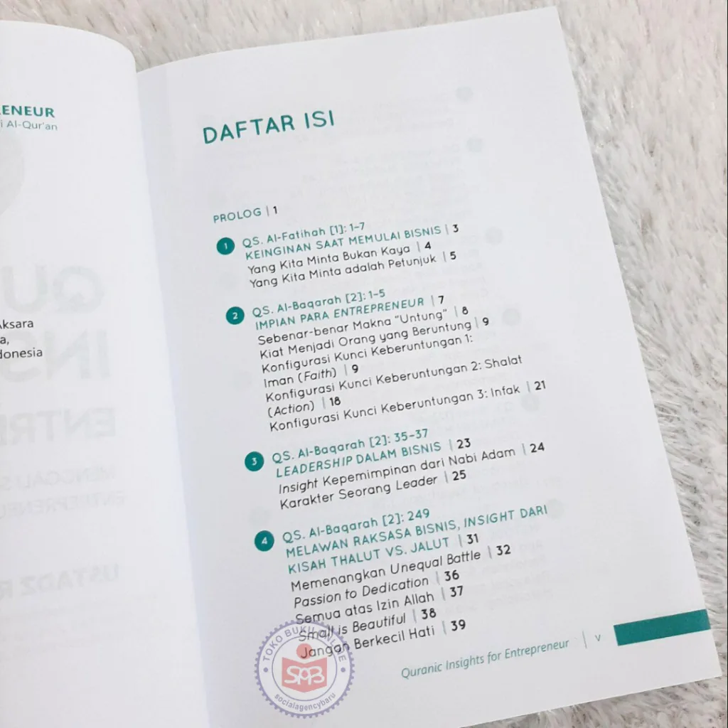 Quranic Insights for Entrepreneur - Rendy Saputra