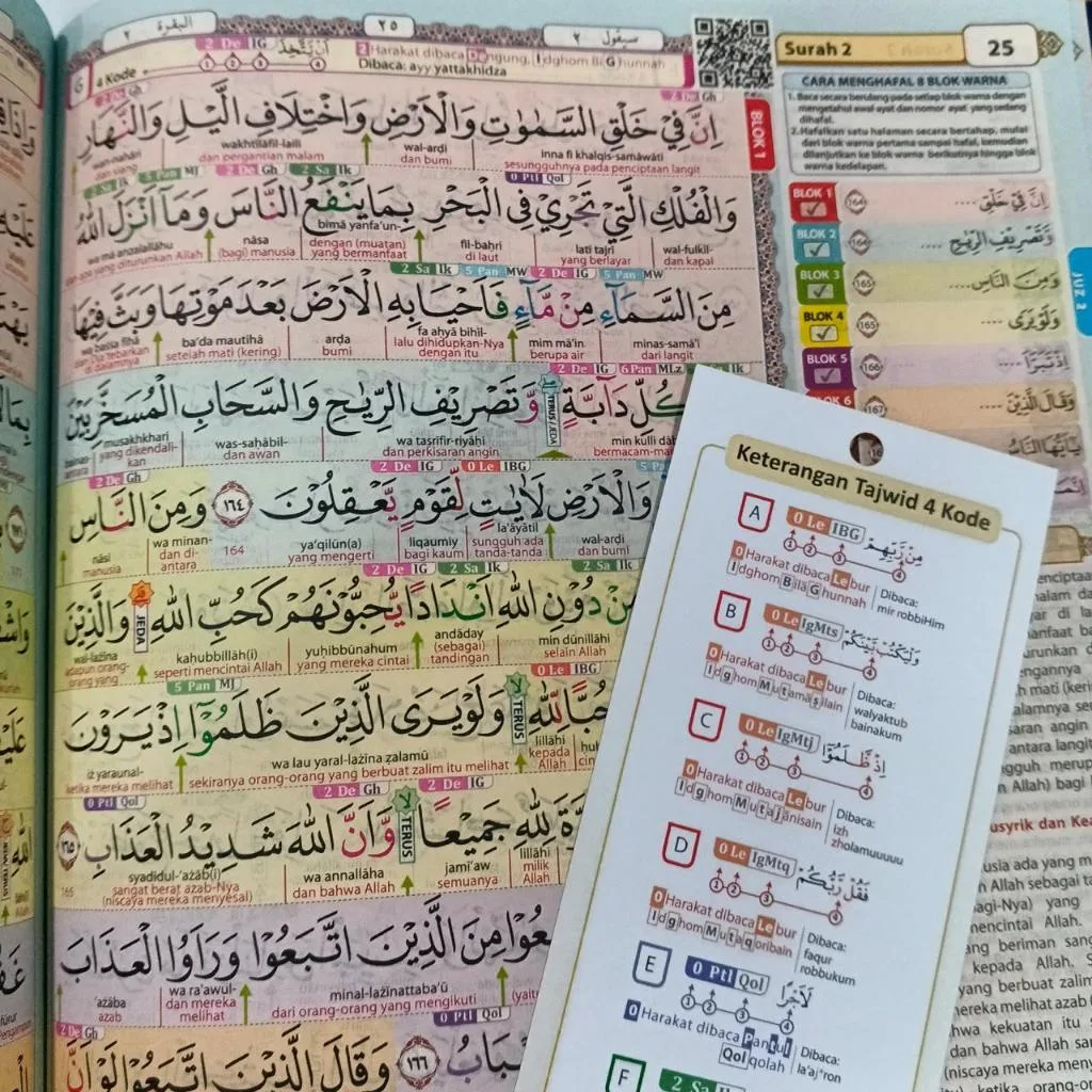Al Quran Hafalan Tajwid Latin A4 Al Qosbah