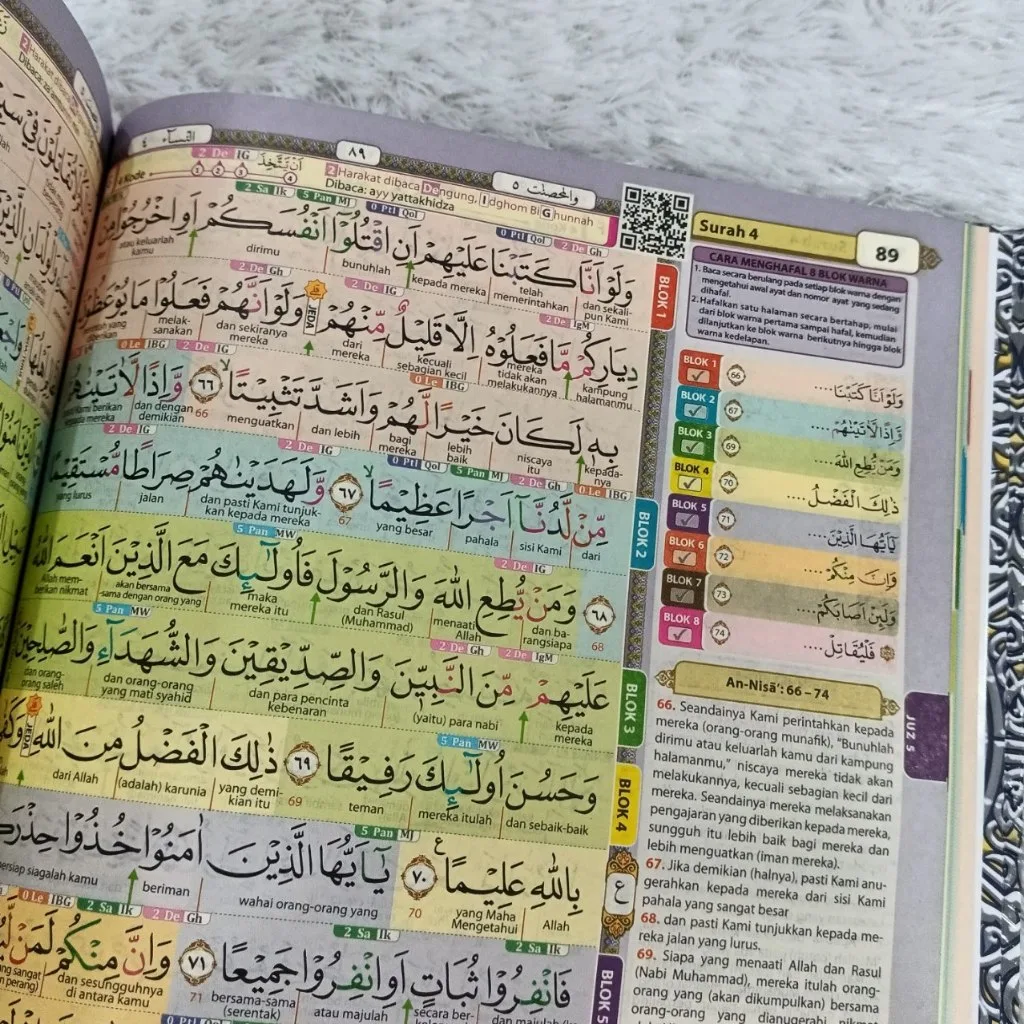 Al Quran Hafazan 8 Blok Warna A4 Al Qosbah