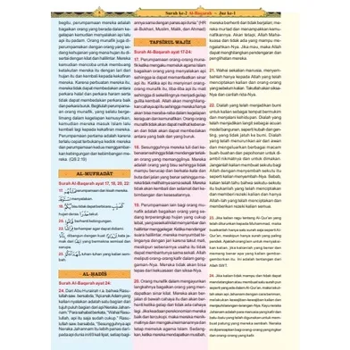 The Guidance Ensiklopedia Al Quran Al Huda - Tim Al Huda