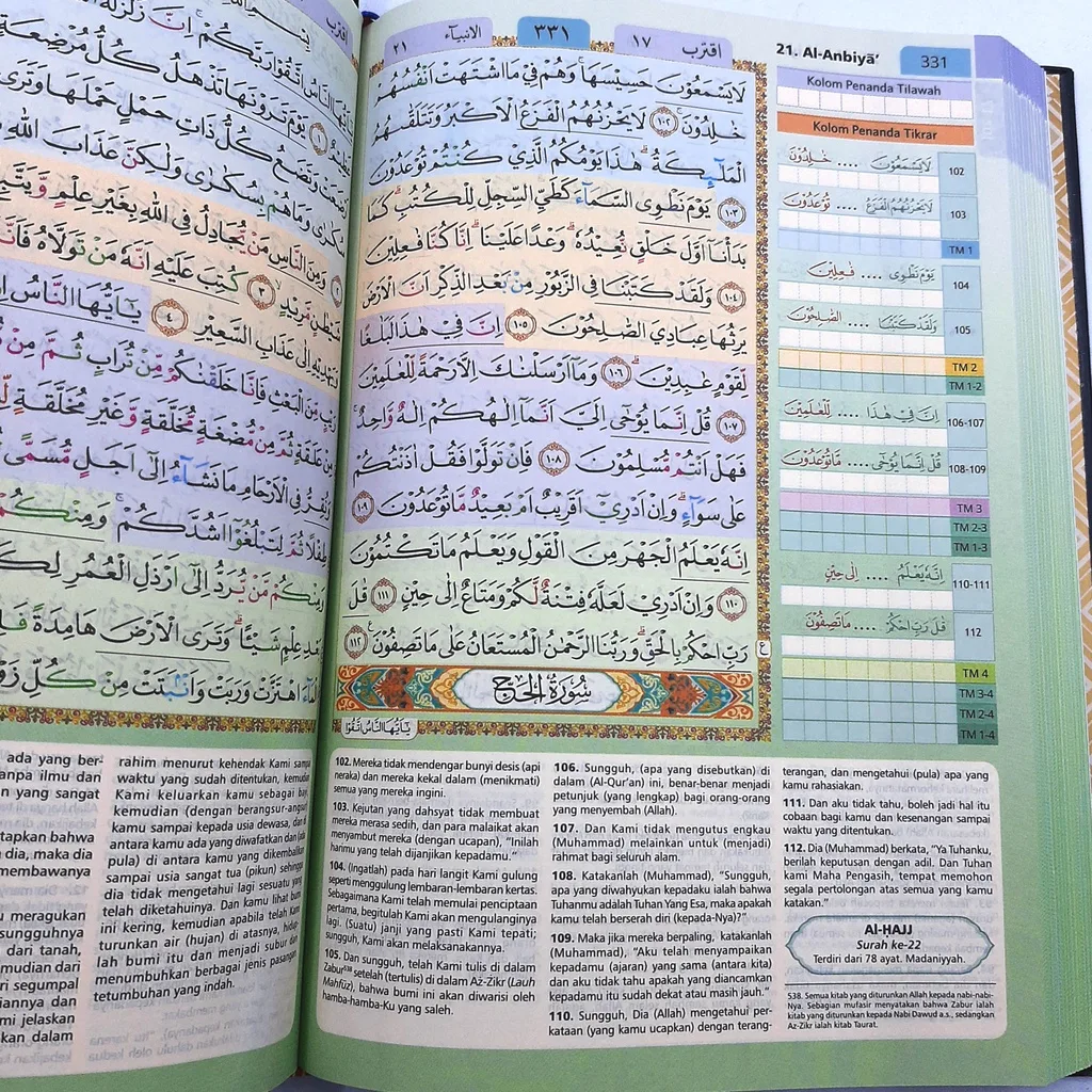 Al Quran Hafalan TIKRAR Tajwid Terjemah A5 - SYAAMIL QURAN